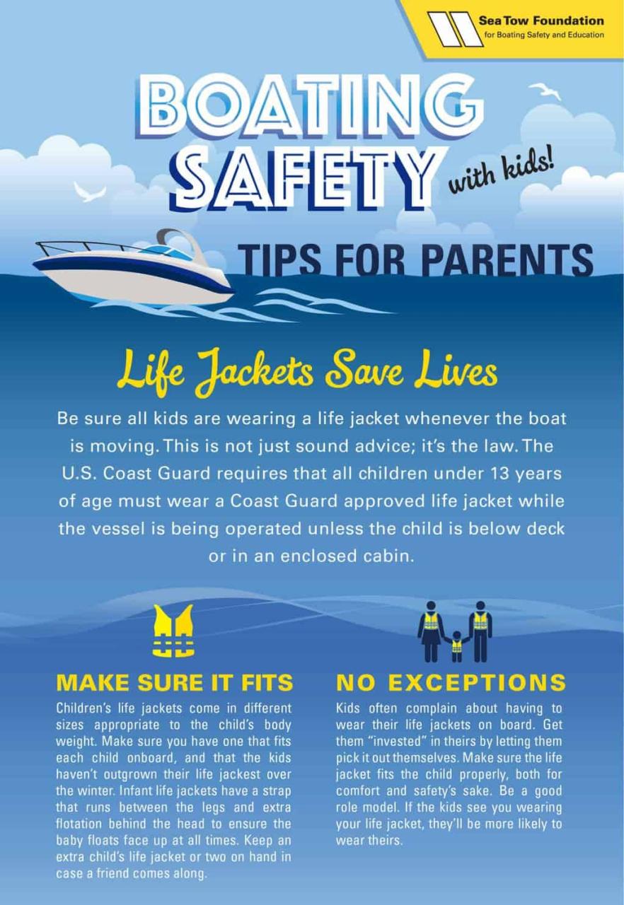 Parenting Advice for Kids’ Boating Safety